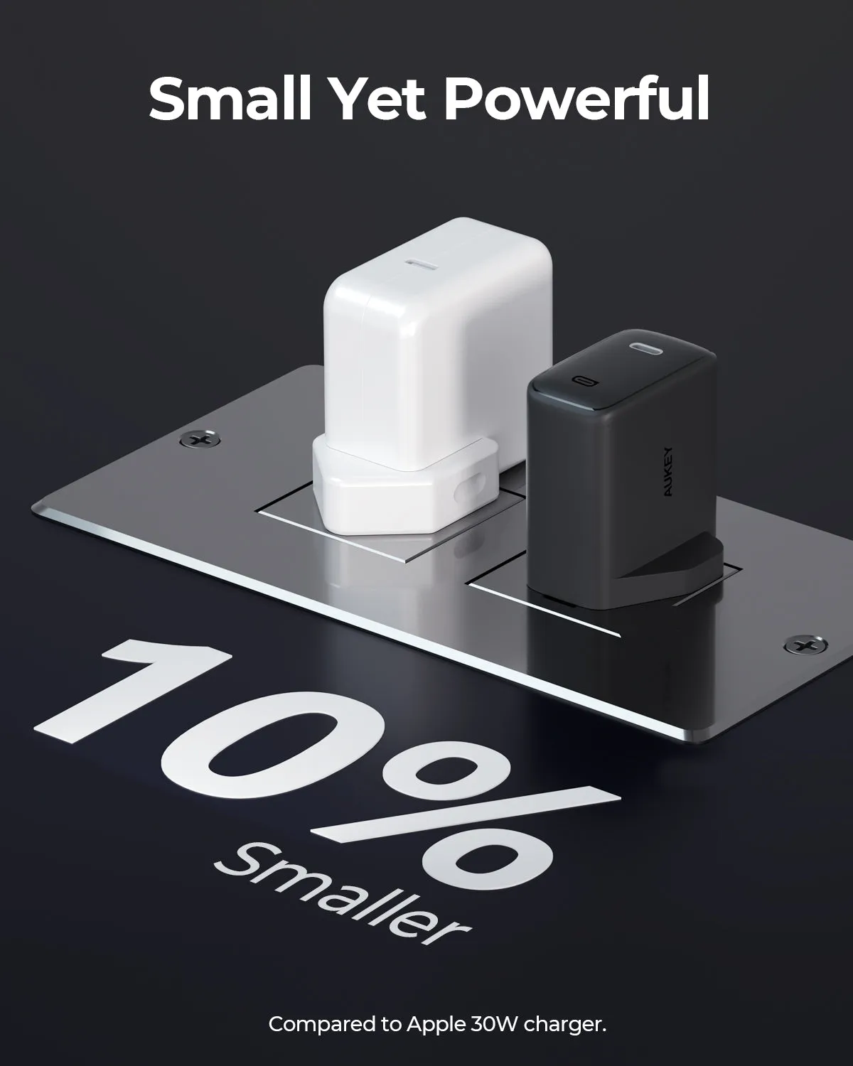 Aukey PA-F4 Swift 45W PD Wall Charger with GaN Power Tech - Supports Samsung Super Fast Charging 2.0